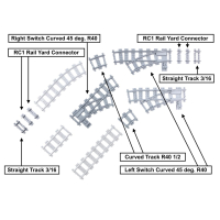 Compact Corner - 2 links & 1 Rechts Wissel in bocht 45 graden R40